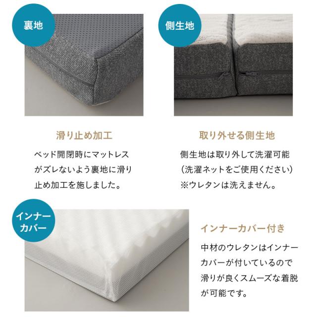 折りたたみベッド 専用 マットレス シングル 3つ折り 折りたたみ 2層構造 極厚 滑り止め 高反発 高弾性 ウレタン 三つ折り 完成品 フィット 折り畳みベッド シングルベッド 簡易ベッド 収納 コンパクト 省スペース 北欧 新生活 一人暮らし ギフト 送料無料_13