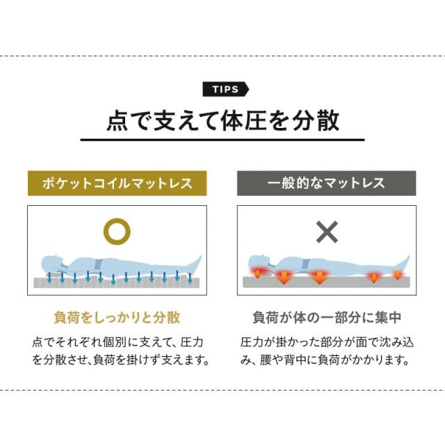 折りたたみベッド シングル 組立不要 完成品 ポケットコイル マットレス付 キャスター付 サイドポケット付 リクライニング コンパクト 収納 介護施設 ホーム 高齢者 ベッド ベッドフレーム 折りたたみ 折り畳み 高反発 北欧 おしゃれ 新生活 ギフト 送料無料_8