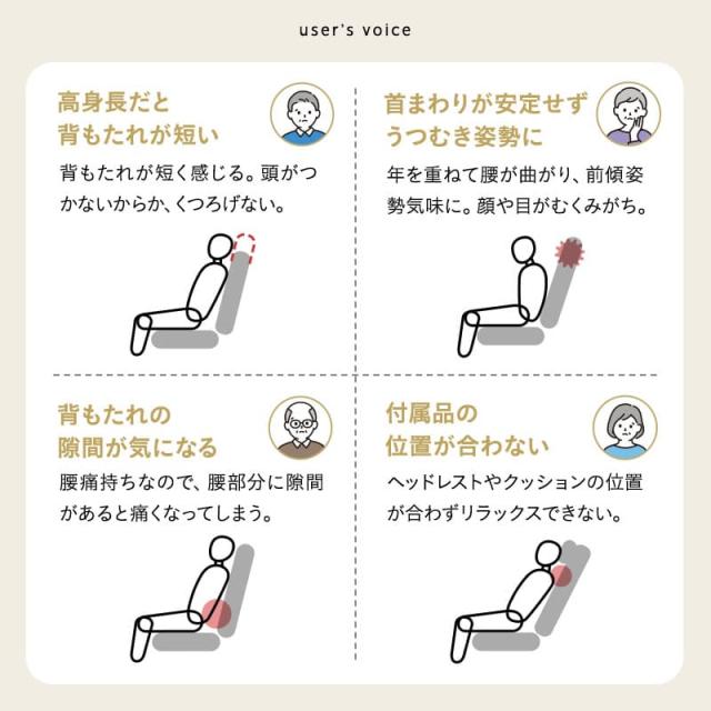 高座椅子 リクライニングチェア オットマン セット 完成品 可動式クッション付き 高さ調節可能 ポケットコイル 高齢者 椅子 肘付き スツール 腰痛 膝痛 むくみ パーソナルチェア ハイバック お年寄り 介護 おしゃれ あかり 花以外 母の日 父の日 送料無料_4