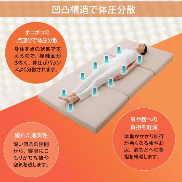 マットレス シングル セミダブル ダブル クイーン 三つ折り 折りたたみ 10cm 極厚 高反発 硬め 敷き布団 敷布団 ベッド 高反発マットレス 高反発敷き布団 ウレタンマットレス ウレタン ベッドマットレス 体圧分散 コンパクト 洗える 通気性 おしゃれ 寝具 送料無料_11