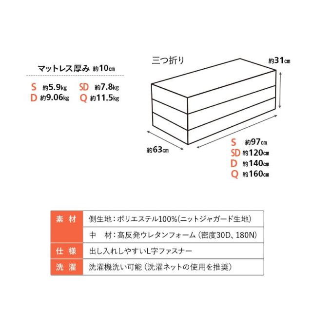 マットレス シングル セミダブル ダブル クイーン 三つ折り 折りたたみ 10cm 極厚 高反発 硬め 敷き布団 敷布団 ベッド 高反発マットレス 高反発敷き布団 ウレタンマットレス ウレタン ベッドマットレス 体圧分散 コンパクト 洗える 通気性 おしゃれ 寝具 送料無料_16