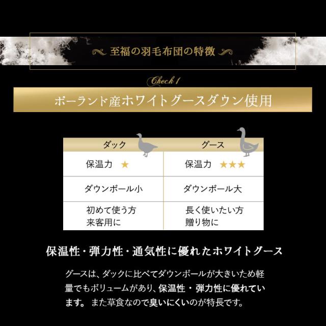 日本製 羽毛布団 キング プレミアムゴールドラベル 非圧縮 収納ケース付き ループ付き ハイブリッド 新合繊 軽量 掛け布団 羽毛ふとん 国産 羽毛 ホワイト 布団 ホワイトグースダウン 95％ あったか 北欧 春 夏 秋 冬 オールシーズン 白 新生活 送料無料