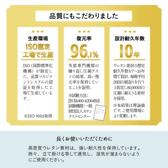 アンダーマットレス シングル セミダブル ダブル 三つ折り 折りたたみ マットレス 高反発 ウレタン かため 下敷き 敷き布団 薄型 軽量 コンパクト 3つ折り 収納 体圧分散 寝返り 寝心地 耐久性 ベッド マット 布団 来客 狭小住宅 省スペース 新生活 送料無料_17