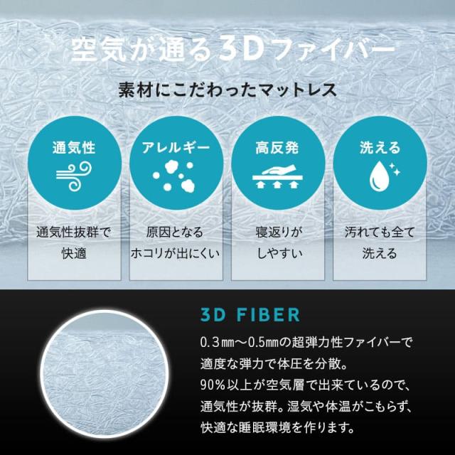 マットレス 幅65cm ごろ寝 三つ折り 高反発 丸洗い 清潔 通気性 3つ折り 折りたたみ コンパクト 収納 高反発マットレス 高反発マット アンダーマットレス オーバーレイ トッパー 寝具 仮眠 車載 防災 避難 子供 テレワーク 在宅 新生活 一人暮らし 送料無料_3