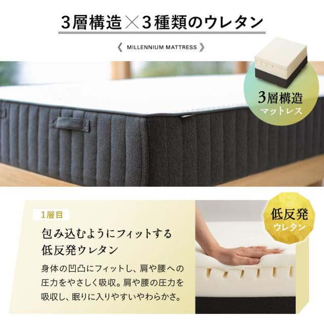 マットレス シングル 極厚 20cm ミレニアム 3層構造 低反発 高反発 高密度 ウレタン かため やわらかめ ノンコイル 体圧分散 洗える 軽量 取っ手付き 通気性 フィット 高反発マットレス ベッドマットレス ベッド 敷き 布団 ホテルライク 北欧 新生活 送料無料_7