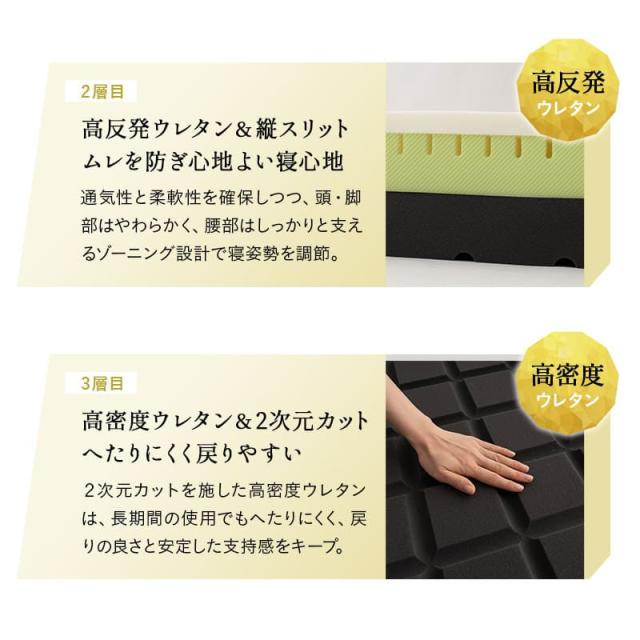 マットレス シングル 極厚 20cm ミレニアム 3層構造 低反発 高反発 高密度 ウレタン かため やわらかめ ノンコイル 体圧分散 洗える 軽量 取っ手付き 通気性 フィット 高反発マットレス ベッドマットレス ベッド 敷き 布団 ホテルライク 北欧 新生活 送料無料_8