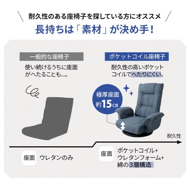 回転座椅子 座椅子 回転 リクライニングチェア 完成品 椅子 高齢者