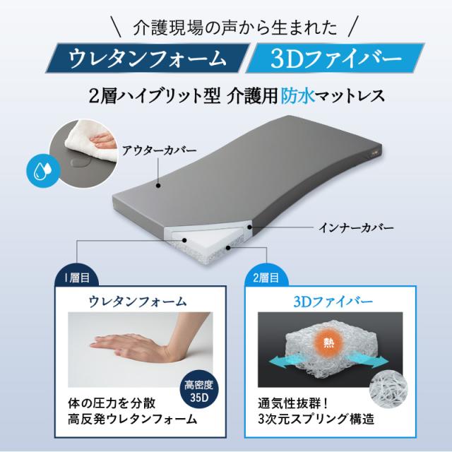 介護用 マットレス 幅83cm 幅91cm 電動ベッド対応 完全防水 介護用ベッド 極厚 高反発 ウレタン ファイバー 2層 床ずれ 褥瘡 感染 予防 対策 寝返り サポート 体圧分散 高齢者 シニア 老人 障がい者 養護 施設 ホーム 病院 自宅 在宅 介護 病気 怪我 送料無料_2