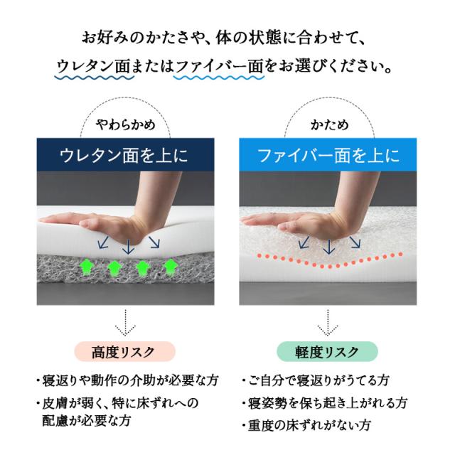 介護用 マットレス 幅83cm 幅91cm 電動ベッド対応 完全防水 介護用ベッド 極厚 高反発 ウレタン ファイバー 2層 床ずれ 褥瘡 感染 予防 対策 寝返り サポート 体圧分散 高齢者 シニア 老人 障がい者 養護 施設 ホーム 病院 自宅 在宅 介護 病気 怪我 送料無料_6