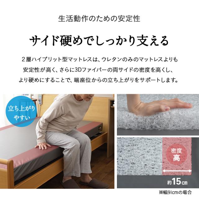 介護用 マットレス 幅83cm 幅91cm 電動ベッド対応 完全防水 介護用ベッド 極厚 高反発 ウレタン ファイバー 2層 床ずれ 褥瘡 感染 予防 対策 寝返り サポート 体圧分散 高齢者 シニア 老人 障がい者 養護 施設 ホーム 病院 自宅 在宅 介護 病気 怪我 送料無料_8