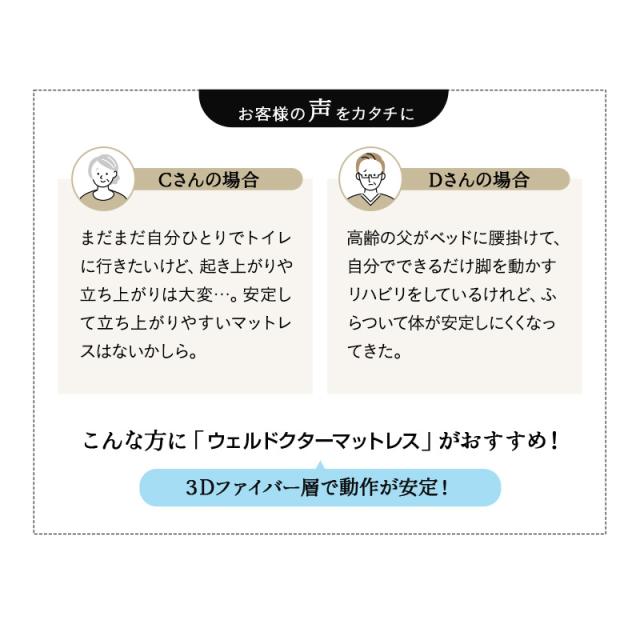 介護用 マットレス 幅83cm 幅91cm 電動ベッド対応 完全防水 介護用ベッド 極厚 高反発 ウレタン ファイバー 2層 床ずれ 褥瘡 感染 予防 対策 寝返り サポート 体圧分散 高齢者 シニア 老人 障がい者 養護 施設 ホーム 病院 自宅 在宅 介護 病気 怪我 送料無料_9