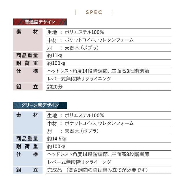 JR東日本コラボ 北陸新幹線 E7系 ポケットコイル 高座椅子 普通席 グリーン席 リクライニングチェア パーソナルチェア 肘付き 調節可能 椅子 いす イス チェア 高座いす 一人用 1人用 コンパクト 軽量 おしゃれ 実用的 花以外 母の日 父の日 ギフト 送料無料_18