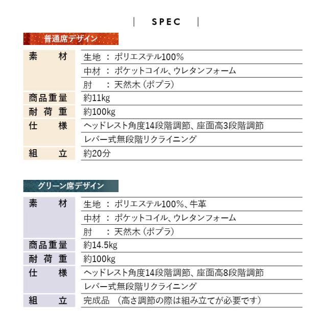 JR東日本コラボ 山形新幹線 E8系 ポケットコイル 高座椅子 普通席 グリーン席 リクライニングチェア パーソナルチェア 肘付き 調節可能 椅子 いす イス チェア 高座いす 一人用 1人用 コンパクト 軽量 おしゃれ 実用的 花以外 母の日 父の日 ギフト 送料無料_18