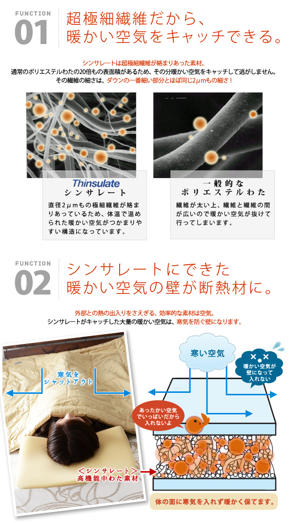 シンサレート 掛け布団 シンサレートexソフト 東洋紡アルファイン使用 薄くて 軽くて 暖かい 防ダニ断熱 シングル 掛布団 薄掛け布団 Thの通販はau Pay マーケット エムール Emoor布団 家具