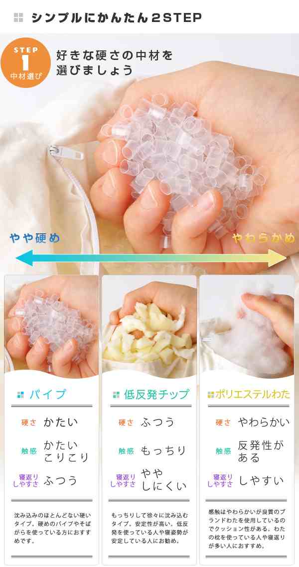 自宅でセミオーダー 高さ調節ができる カスタマイズド枕（枕 まくら マクラ pillow 高さ調節 高さ調整 低反発 パイプ わた  ウレタンの通販はau PAY マーケット - エムール-EMOOR布団・家具-