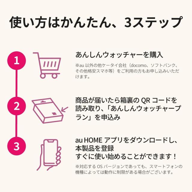KDDI あんしんウォッチャー （1年間月額無料） GPS端末 子供 親 高齢 見守り 位置情報 gps 小型 盗難対策 車 バイク 自転車 みまもり_9