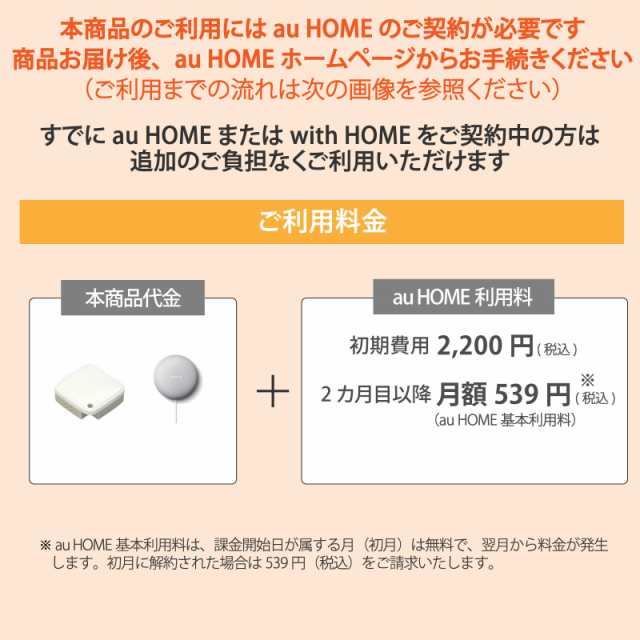 声で家電コントロールセット（赤外線リモコン 02、Google Nest Mini）