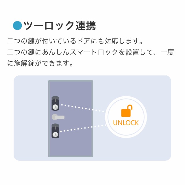 あんしんスマートロック+Hub スマートキー 玄関 ドア オート あんしんスマートロック+Hub スマートキー 玄関 ドア オート