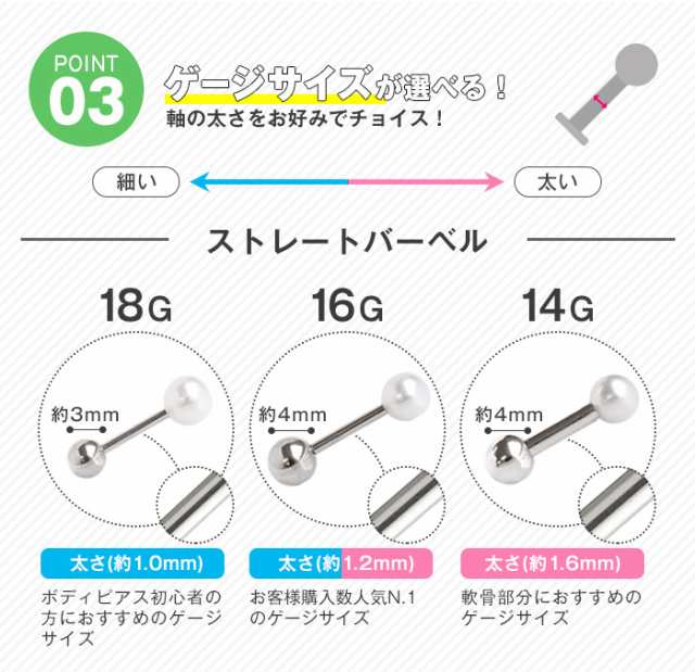 軟骨ピアス ボディピアス 18g 16g 14g 各サイズが選べる パールのセット 1個売り オマケ革命 の通販はau Pay マーケット ボディ ピアス専門店roqueロキ