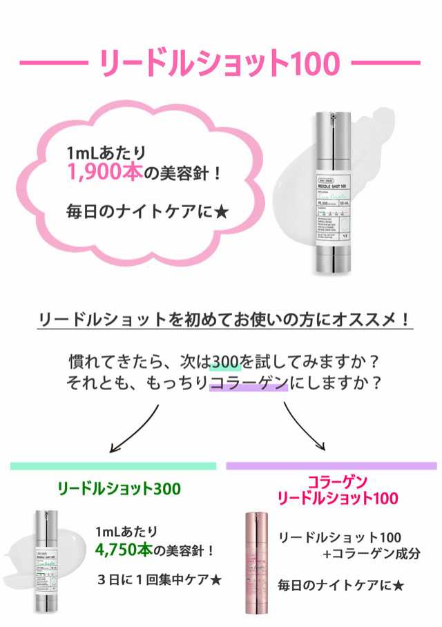 VT cosmeticsリードルショット100 導入液 50ml - ブースター・導入液