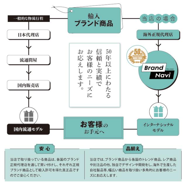 スニーカー レディース プーマ スピードキャット OG Jr シューズ 靴 ブラック ローカット スポーツ カジュアル ファッション 小さいサイズ 人気 PUMA SPEEDCAT OG Jr 401698 婦人 女性 ロープロファイル_14