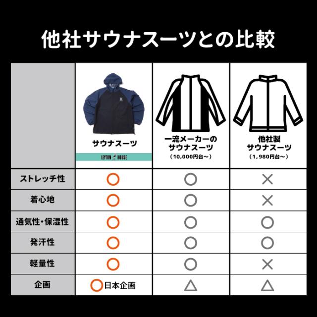 LEGENDS トレーニングウェア8着SET M〜Lサイズ LEGENDS トレーニングウェア8着SET M〜Lサイズ LEGENDS トレーニング