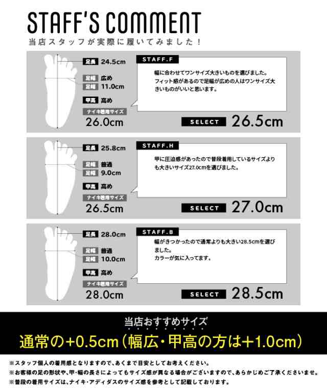 ナイキ スニーカー メンズ Nike Jordan Access Ar3762 013 ジョーダン アクセス ブラック バスケ 靴 シューズ バッシュ スポーツ 運動 エの通販はau Pay マーケット Brand Navi ブランドナビ Au Pay マーケット店