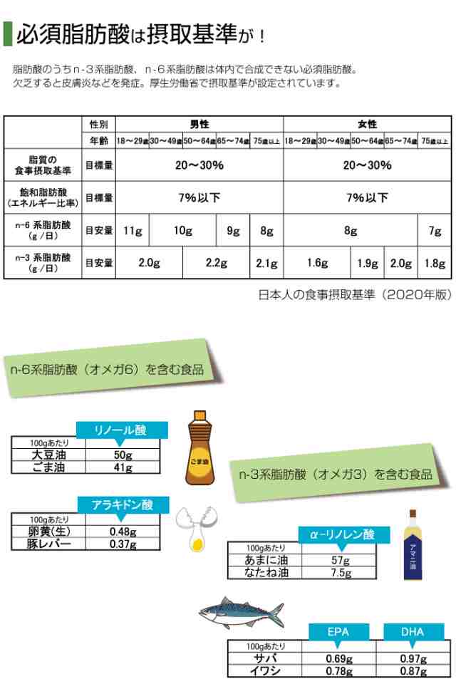 ヘンプシードナッツ 1kg 麻の実 栽培期間中農薬不使用のカナダ産ヘンプシードナッツ ヘンプシード 1kg