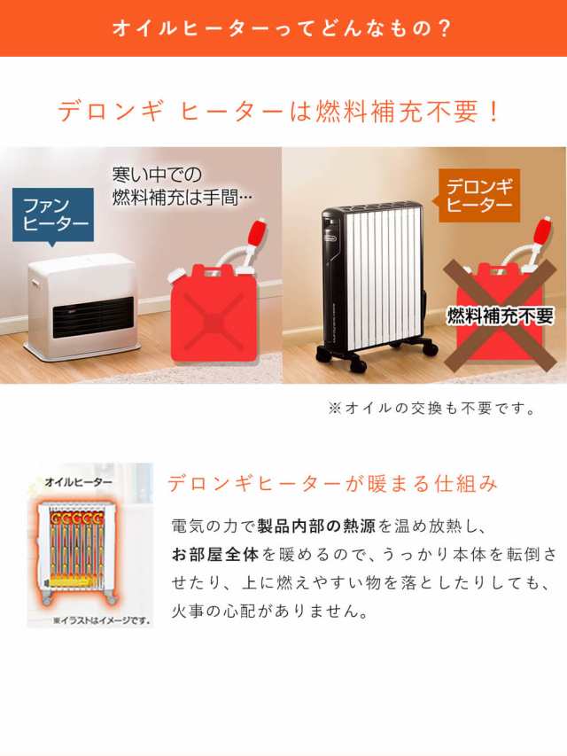 【美品】デロンギオイルヒーター 暖房器具