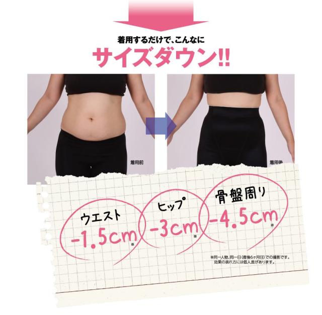 履くだけ エクササイズ ガードル トレーニング ガードル インナー 消費