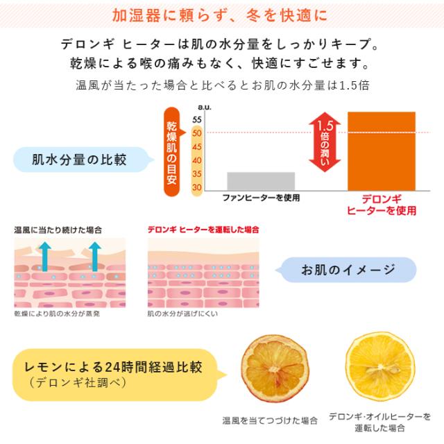 ポイント10 ベビー デロンギオイルヒーター 赤ちゃん 暖房 安心 Delonghi 送料無料 ヒーター 安心 安全 赤ちゃんにやさしい 輻射熱 暖かの通販はau Pay マーケット Angeliebe Au Pay マーケット店 ポイント10 ベビー デロンギオイルヒーター 赤ちゃん 暖房 安心 Delonghi 送料無料 ヒーター 安心 安全 赤ちゃんにやさしい 輻射熱 暖かの通販はau Pay マーケット Angeliebe Au Pay マーケット店