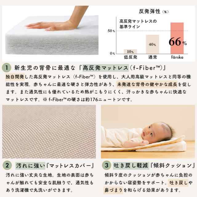 郵便物 ベール 影のある ベビー ベッド 傾斜 wagouseitaisumidakokokara.jp