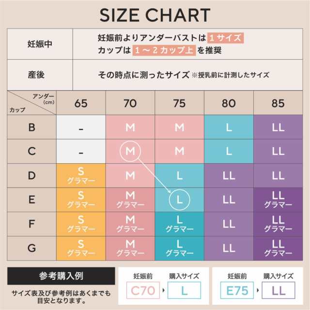 授乳ブラ シリーズ累計20万枚突破 【LDK Baby1位&ベストバイ2冠
