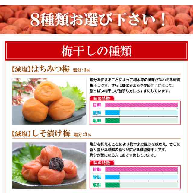 梅干し お徳用セット 4kg(500g×8) お取り寄せグルメ 産地直送 和歌山県