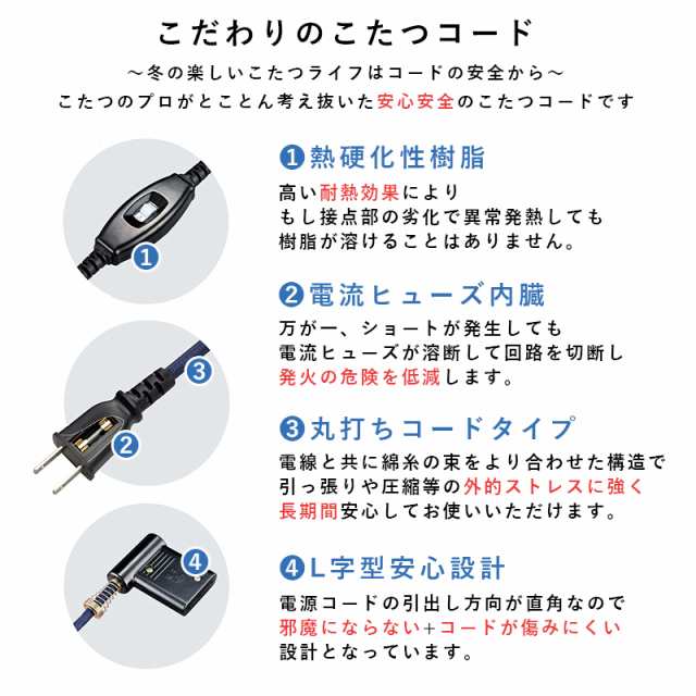 こたつ ハイタイプ テーブル こたつテーブル 3点セット パソコンデスク パーソナル 1人用 一人用 リモートワーク 在宅ワーク テレワーク 