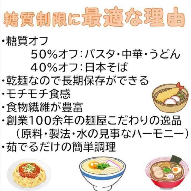 日本そば　低糖質そば　マーケット　ざるそば　糖質40％　PAY　ダイエット麺　低糖質麺日本そば　au　Ripple+　マーケット－通販サイト　健の通販はau　300ｇ（1個当たり）/計6セット　糖質制限　糖質カット　糖質オフ　PAY