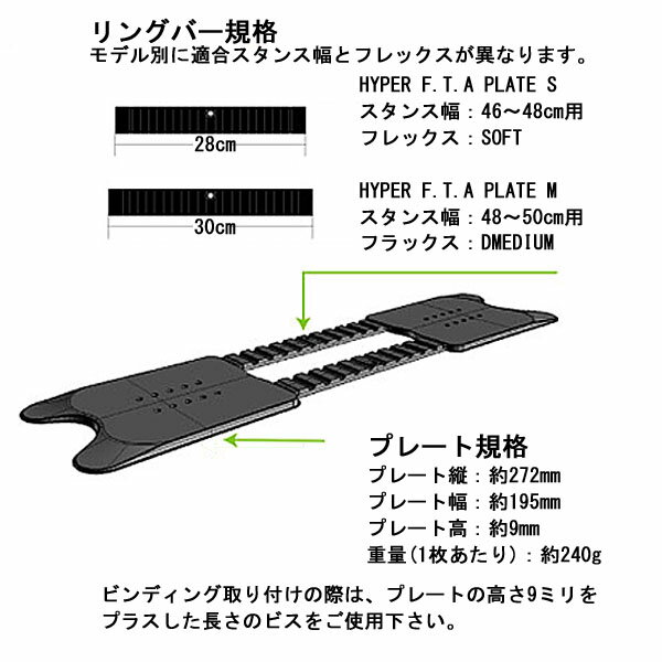 ACT GEAR アクトギア ビンディング HYPER F.T.A PLATE アルペン 