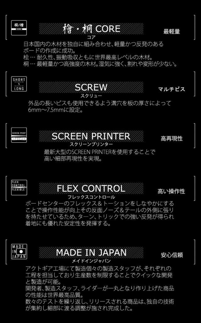 21 22 Spread Snowboard Lta スプレッド スノーボード エルティーエー 148cm 151cm 153cm 156cm 尾川慎二 プロデュース キャンバー グラの通販はau Pay マーケット フォローズsurf Snow
