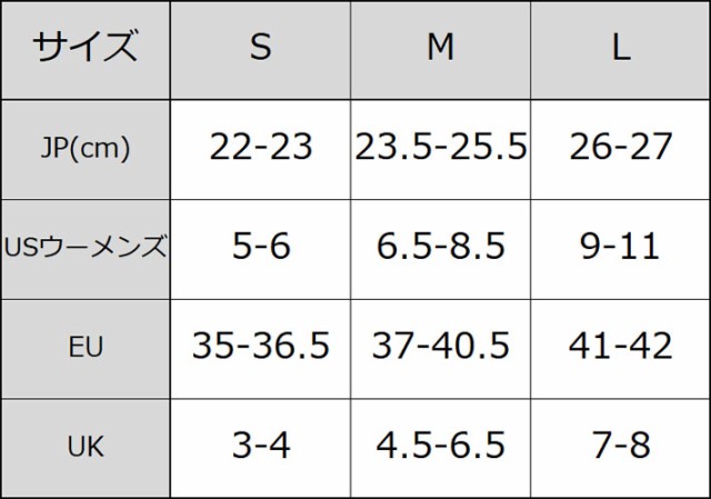 22-23 BURTON バートン ビンディング Womens Step On Re:Flex ウィメンズ ステップオン リフレックス レディース  バインディング 日本正の通販はau PAY マーケット - フォローズsurfsnow