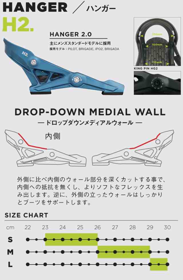 NOW BINDING ナウ BRIGADE M - バインディング