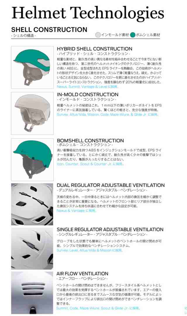 予約受付中】22-23 SMITH HELMET Maze [ASIA FIT] スミス ヘルメット メイズ スノーボード SNOW 日本正規品の通販はau  PAY マーケット - フォローズsurfsnow