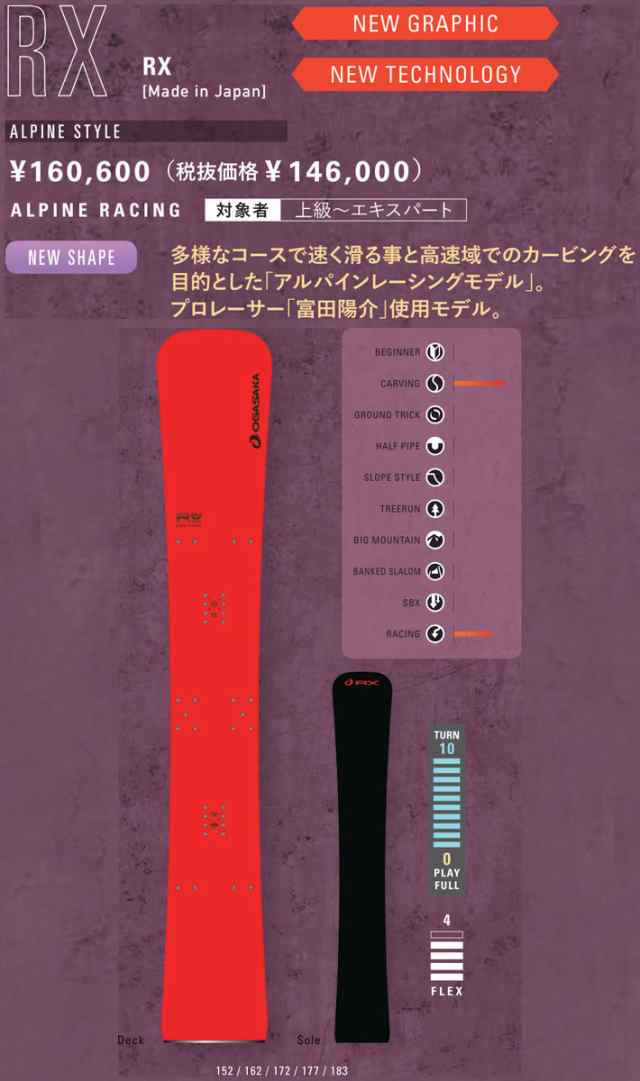 [172 ラスト1本！] 22-23 OGASAKA RX オガサカ スノーボード メタルボード 183cm 177cm 172cm 162cm  152cm アルペン アルパイン 富田陽介