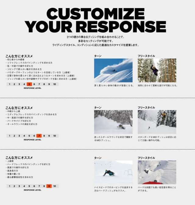 在庫限り各ラスト1台] 23-24 ナウ ビンディング SELECT NOW BINDINGS