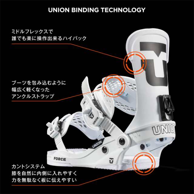 23-24 UNION ビンディング FORCE CLASSIC BINDING ユニオン フォース