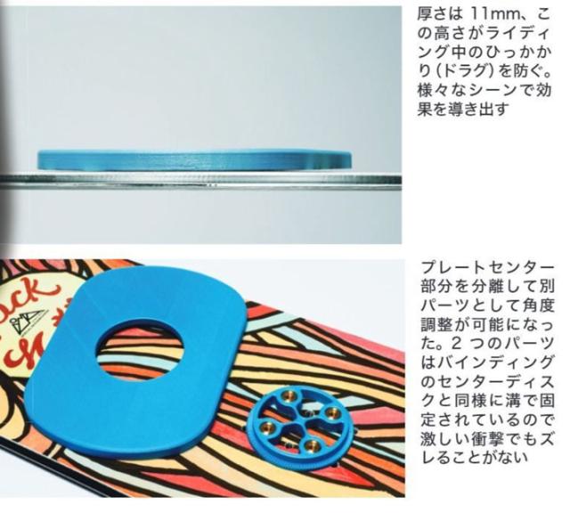 OJK DRAGDAKE PLATEドラグダケ FREE RIDE MODEL レギュラーモデル234