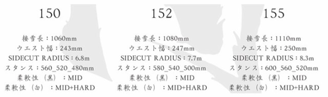 早期予約受付中] 23-24 眞空雪板等 侍 SAMURAI マクウセッパントウ