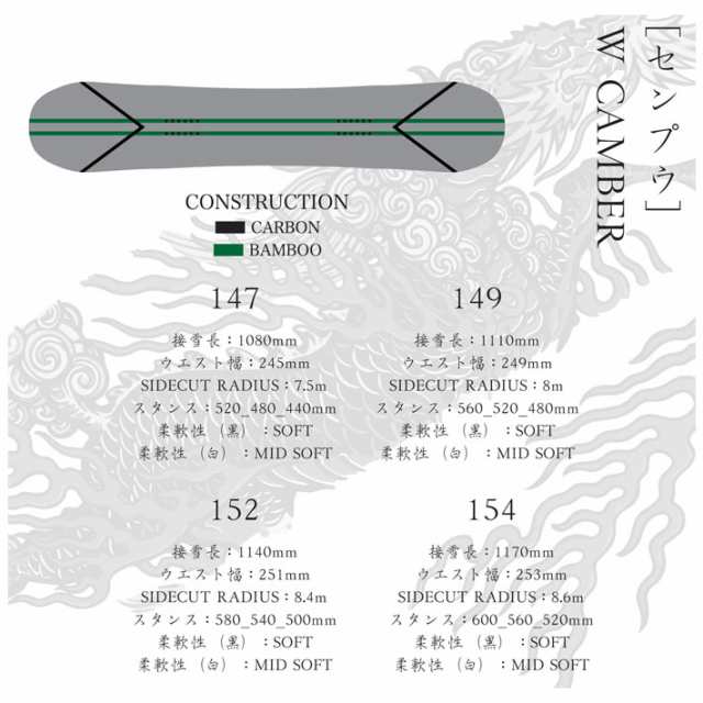 [早期予約受付中] 23-24 眞空雪板等 閃風 SENPUW マクウセッパントウ スノーボード センプウ 147cm 149cm 152cm  154cm ダブルキャンバー