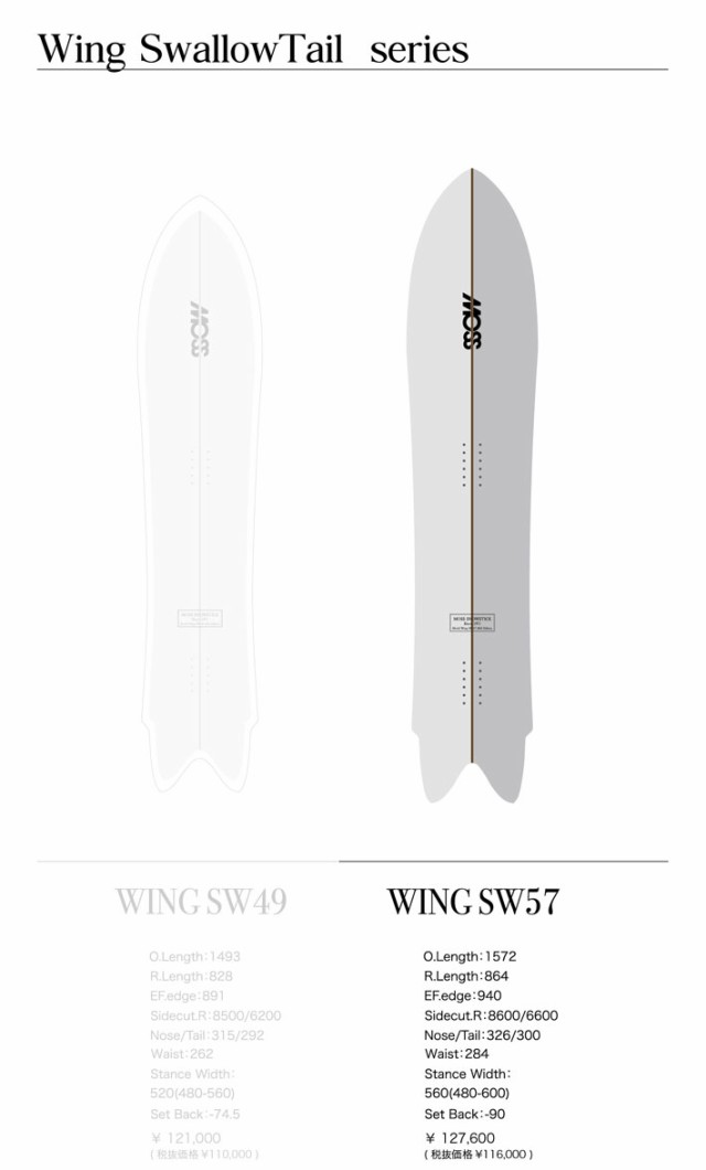パウダーMoss Snowstick Wing SW 57 19-20 スノースティック ...