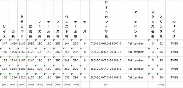 23-24 NOVEMBER ノベンバー DESIRE デザイア 147cm 150cm 152cm 154cm