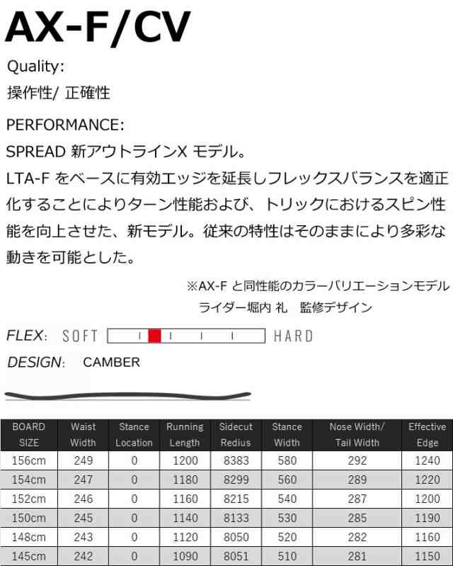 SPREAD スプレッド スノーボード堀内礼 モデル AX-F/cv 148店頭販売し ...